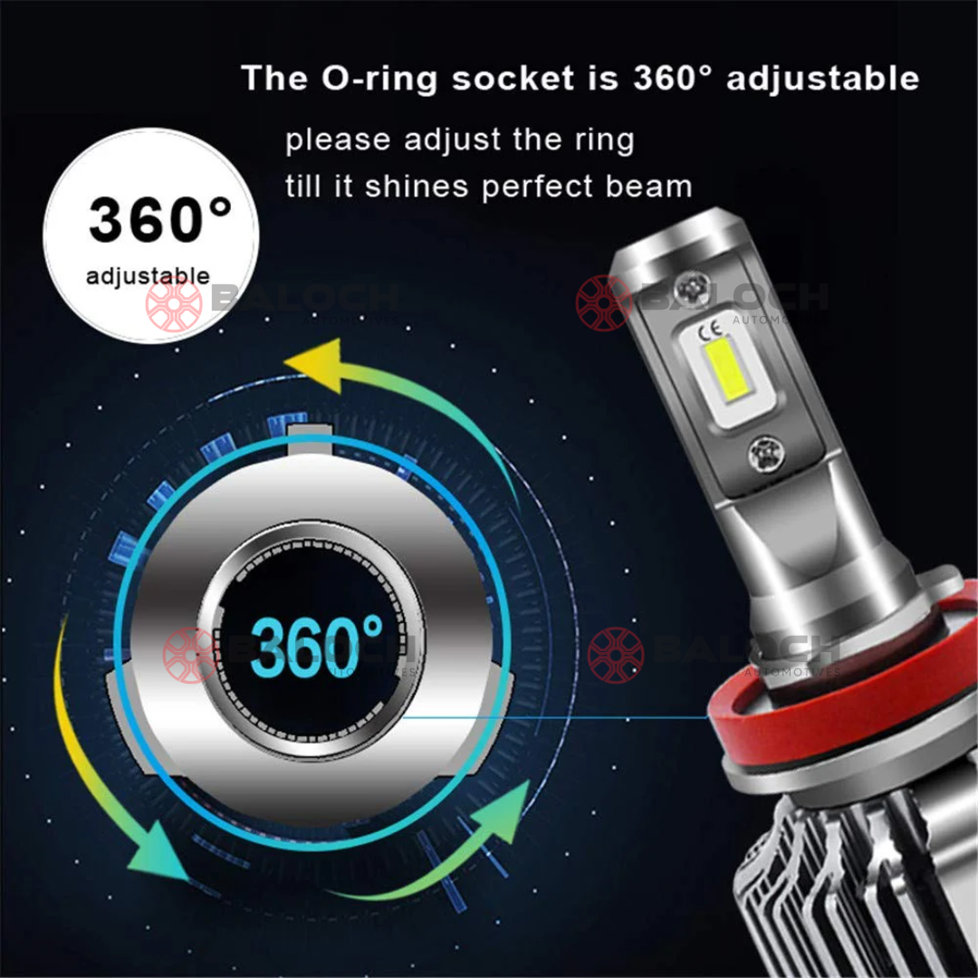 Bemaz BZ05 H11 LED Headlight Bulb